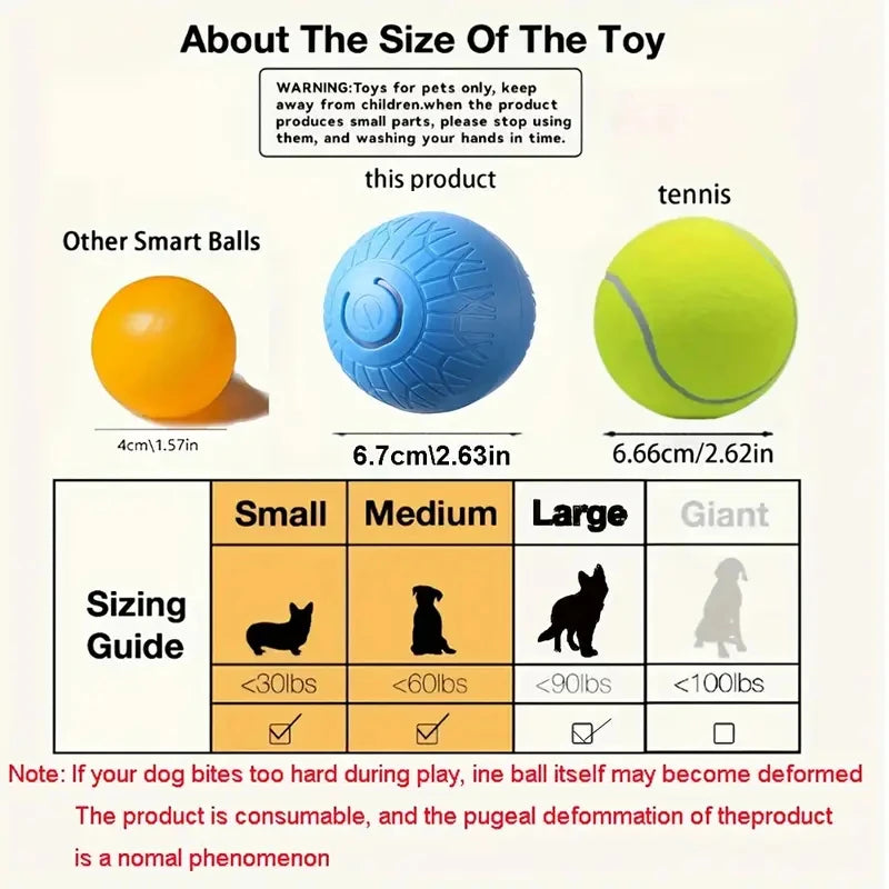 Pelota Interactiva para Perros